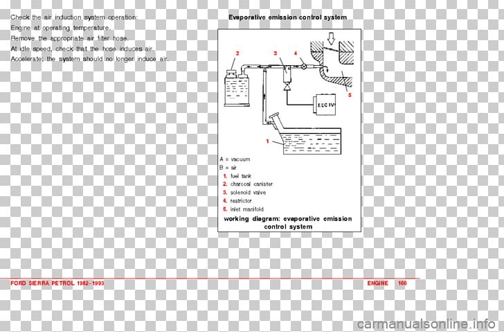 Document Brand PNG, Clipart, Angle, Area, Art, Brand, Diagram Free PNG Download