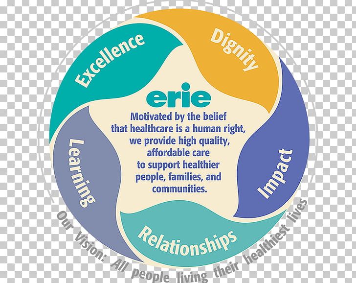 Erie West Town Health Center Allegheny Health Network Health Care PNG, Clipart, Allegheny Health Network, Area, Brand, Circle, Community Health Center Free PNG Download