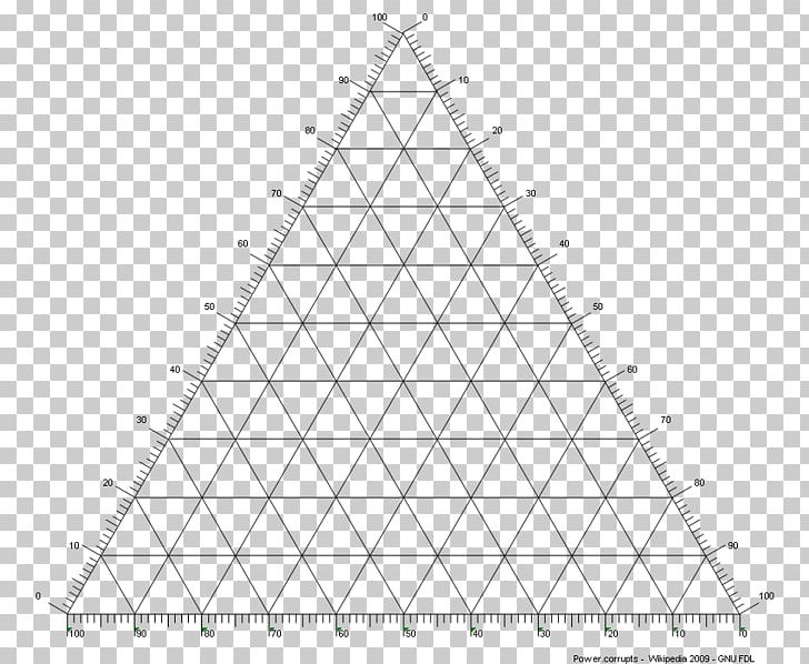 Ternary Plot Phase Diagram Triangle PNG, Clipart, Addition, Angle, Area, Binary Number, Black And White Free PNG Download
