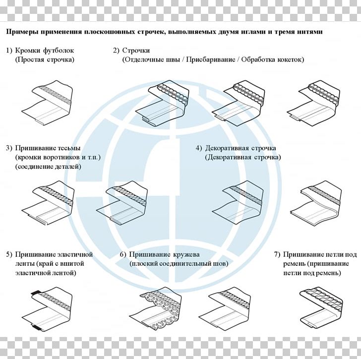 Drawing Line Technology Diagram PNG, Clipart, Angle, Area, Art, Circle, Diagram Free PNG Download