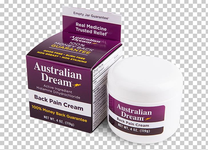 Cream Pain In Spine Pharmaceutical Drug Arthritis Pain Salve PNG, Clipart, Analgesic, Arthritis, Arthritis Pain, Chest Pain, Cream Free PNG Download