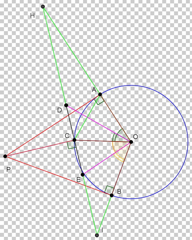 Triangle Geometry Point Mathematics PNG, Clipart, Angle, Arc Dome, Area, Art, Circle Free PNG Download