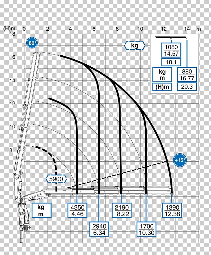 Drawing Line Point PNG, Clipart, Angle, Area, Art, Circle, Diagram Free PNG Download