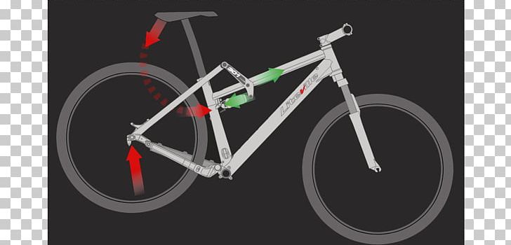 Bicycle Frames Bicycle Wheels Bicycle Handlebars Road Bicycle PNG, Clipart, Automotive Tire, Bicycle, Bicycle Accessory, Bicycle Frame, Bicycle Frames Free PNG Download
