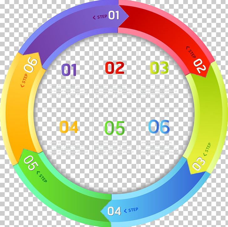 Chart Infographic Diagram PNG, Clipart, Area, Circle Frame, Circle Logo, Circle Pattern, Encapsulated Postscript Free PNG Download