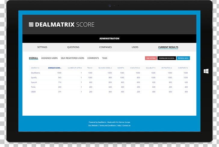 Computer Program DealMatrix Computer Monitors Screenshot CSDN PNG, Clipart, Blog, Brand, Challenge, Com, Communication Free PNG Download