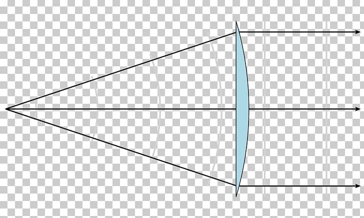 Triangle Drawing Area PNG, Clipart, Angle, Area, Art, Circle, Common Free PNG Download