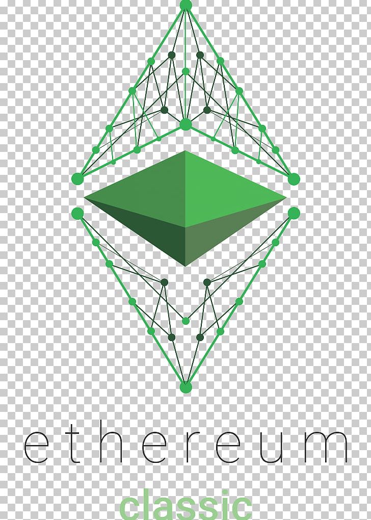 Ethereum Classic Cryptocurrency Blockchain Bitcoin PNG, Clipart, Airdrop, Angle, Area, Brand, Classic Free PNG Download