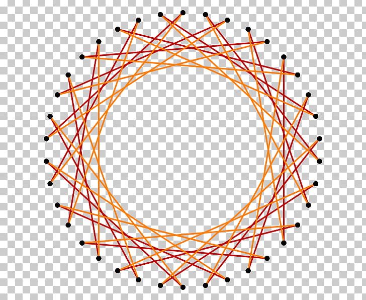 Angle Pentadecagon Circle Truncation Regular Polygon PNG, Clipart, Angle, Area, Circle, Degree, Dihedral Group Free PNG Download
