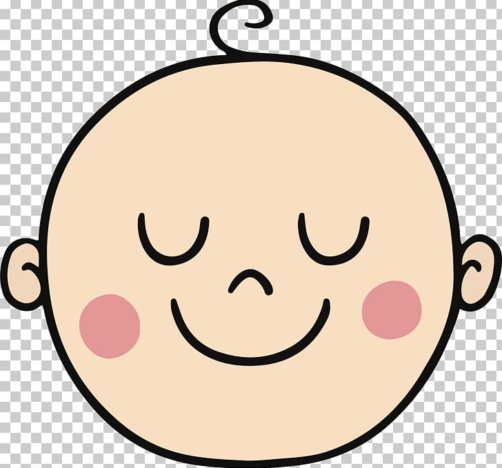 Drawing Avatar Smile PNG, Clipart, Baby, Baby Clothes, Cartoon, Child, Emoticon Free PNG Download