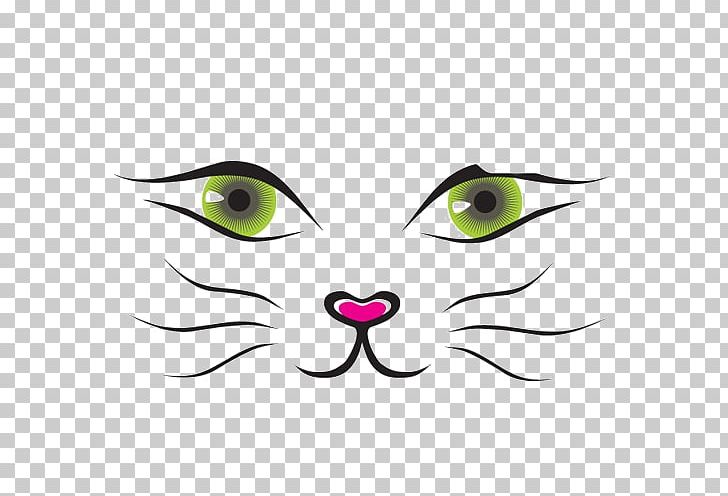 Cat Kitten Face PNG, Clipart, Animal, Beard, Black Cat, Cartoon, Cat Like Mammal Free PNG Download