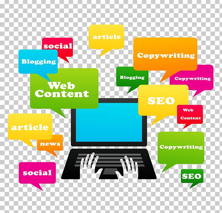 Website Content Writer Content Writing Services Content Creation Business PNG, Clipart, Area, Article, Brand, Business, Content Marketing Free PNG Download