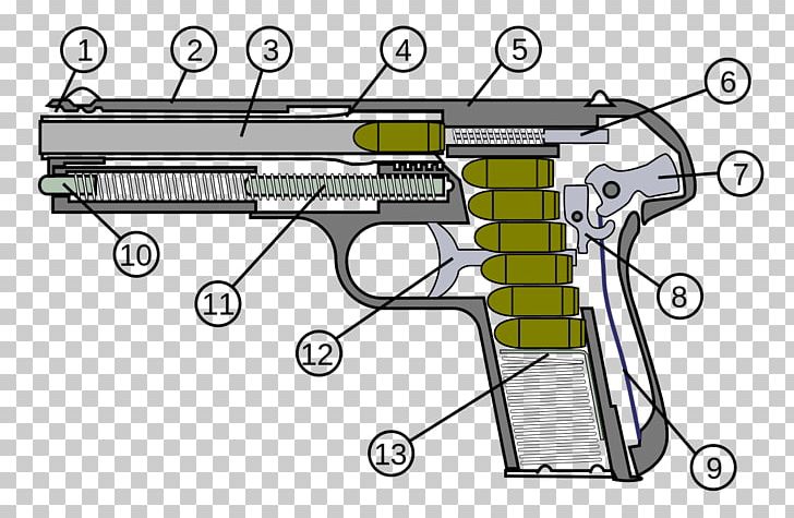 Weapon Pistol Firearm Trigger FN Model 1903 PNG, Clipart, Angle, Cartridge, Firearm, Fn Herstal, Fn Model 1903 Free PNG Download