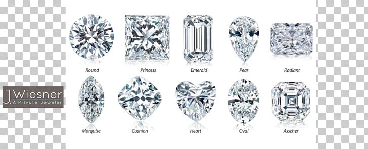 Moissanite Carat Diamond Gemological Institute Of America Jewellery PNG, Clipart, Body Jewelry, Brilliant, Carat, Diamond, Diamond Color Free PNG Download