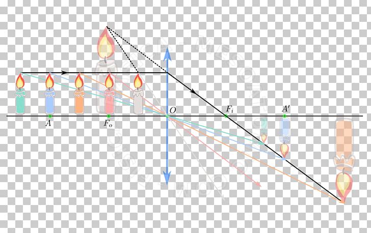 Line Point Angle PNG, Clipart, Angle, Area, Art, Diagram, Line Free PNG Download