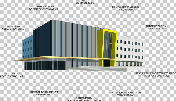 Access Control Facade Plan Building PNG, Clipart, Access Control, Boom Barrier, Brand, Building, Closedcircuit Television Free PNG Download