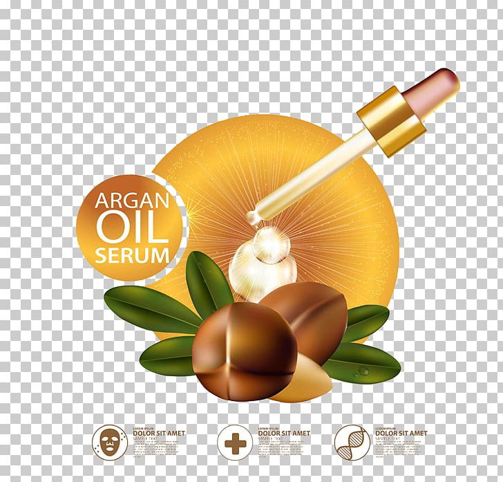 Cosmetics Argan Oil Essential Oil Skin Care PNG, Clipart, Antiaging Cream, Background Vector, Computer Wallpaper, Cosmetics Background, Cosmetics Vector Free PNG Download