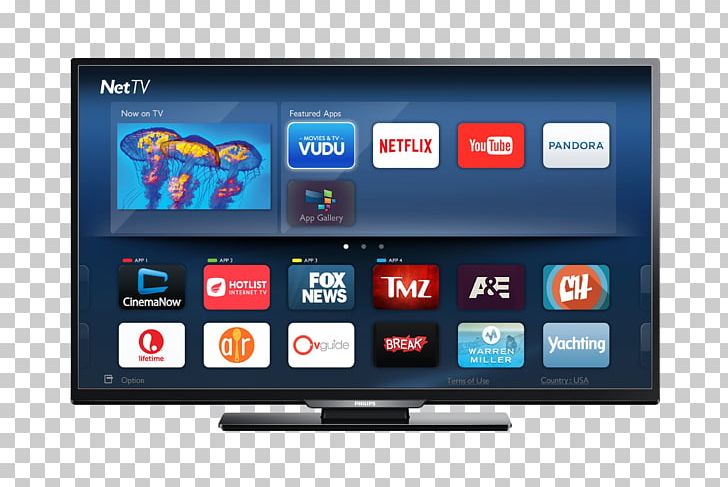 LED-backlit LCD High-definition Television 1080p Smart TV PNG, Clipart, 4k Resolution, 1080p, Brand, Computer Monitor, Display Advertising Free PNG Download