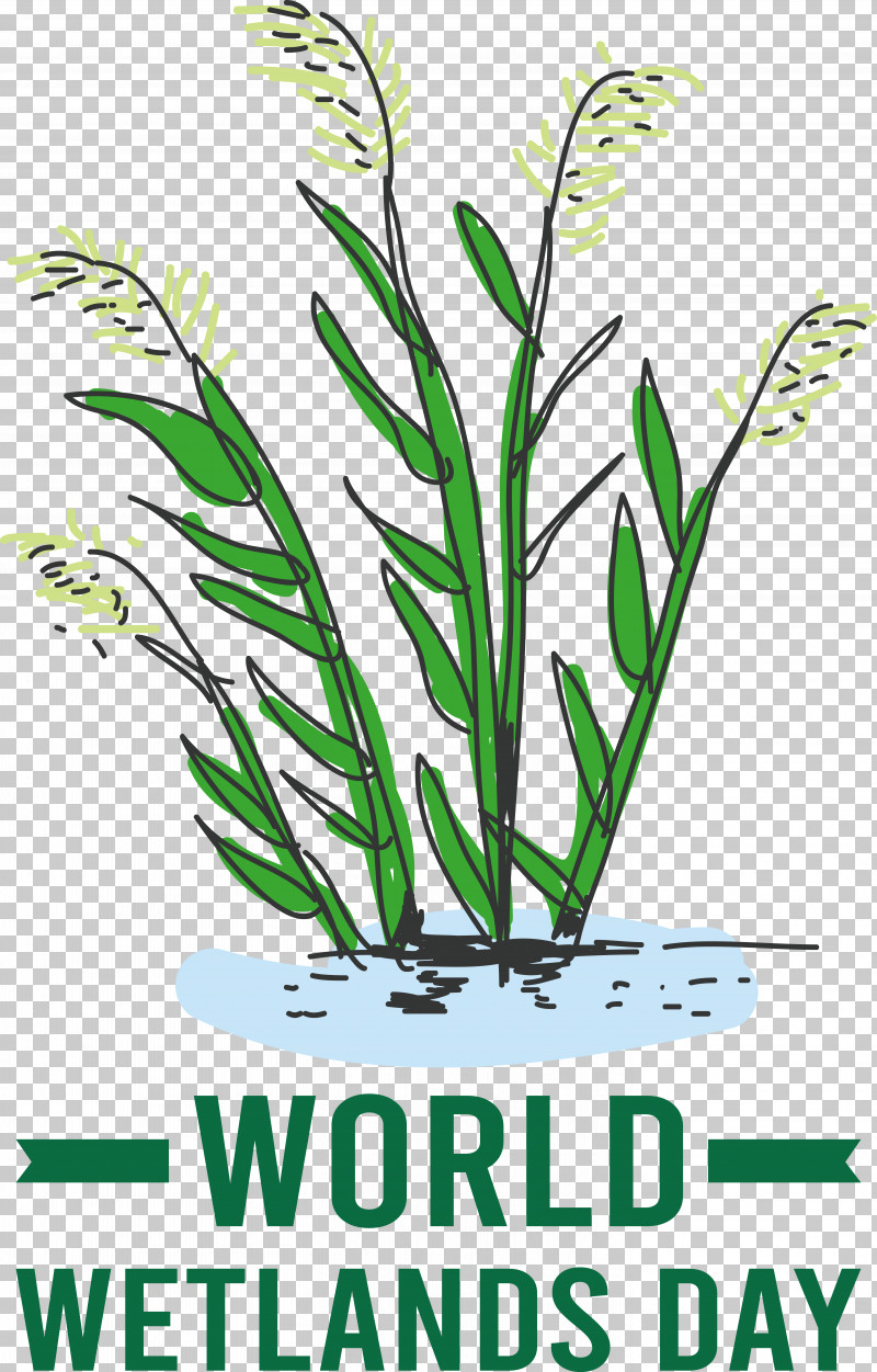 World Wetlands Day PNG, Clipart, World Wetlands Day Free PNG Download