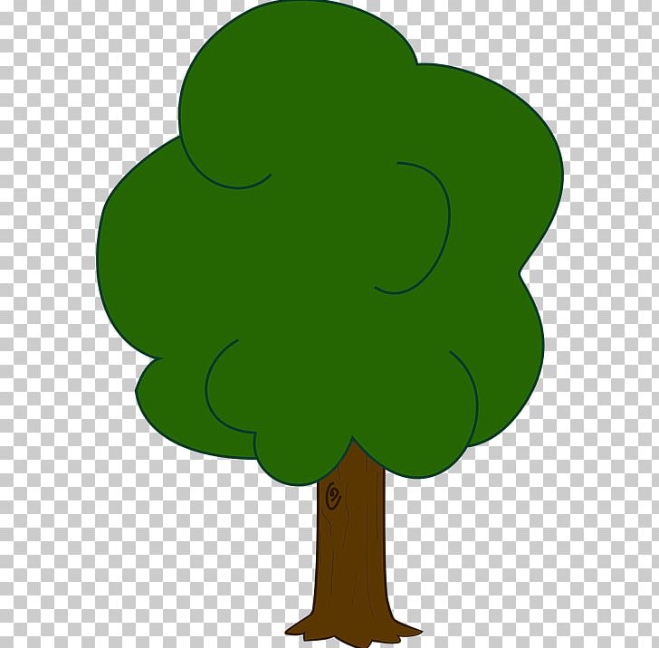 Draw Trees Oak Drawing PNG, Clipart, Cartoon, Clip Art, Draw, Drawing, Draw  Trees Free PNG Download