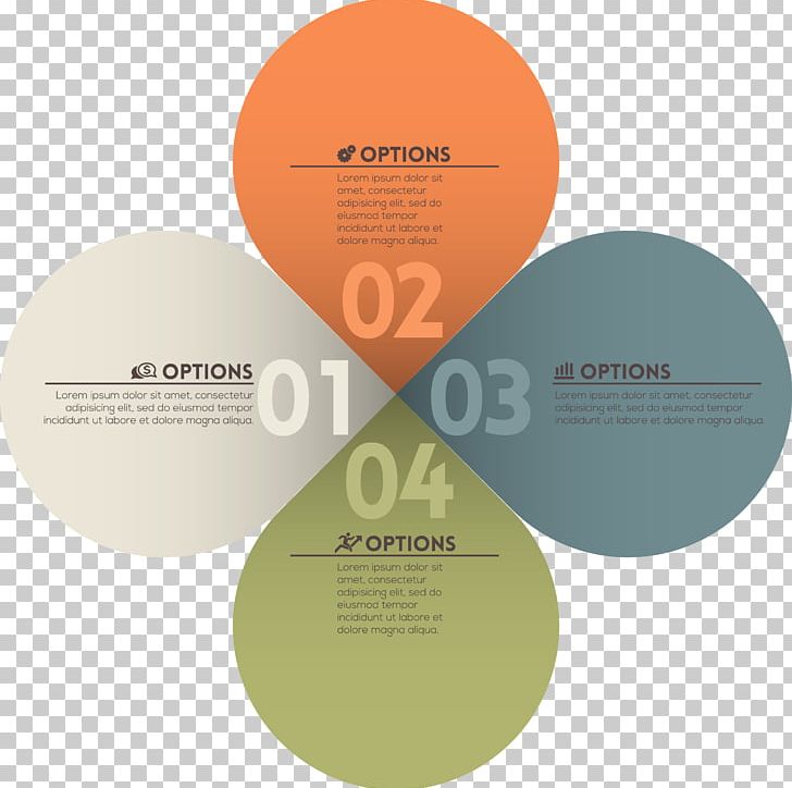 Menu Graphic Design PNG, Clipart, Brand, Circle, Color, Designer, Diagram Free PNG Download