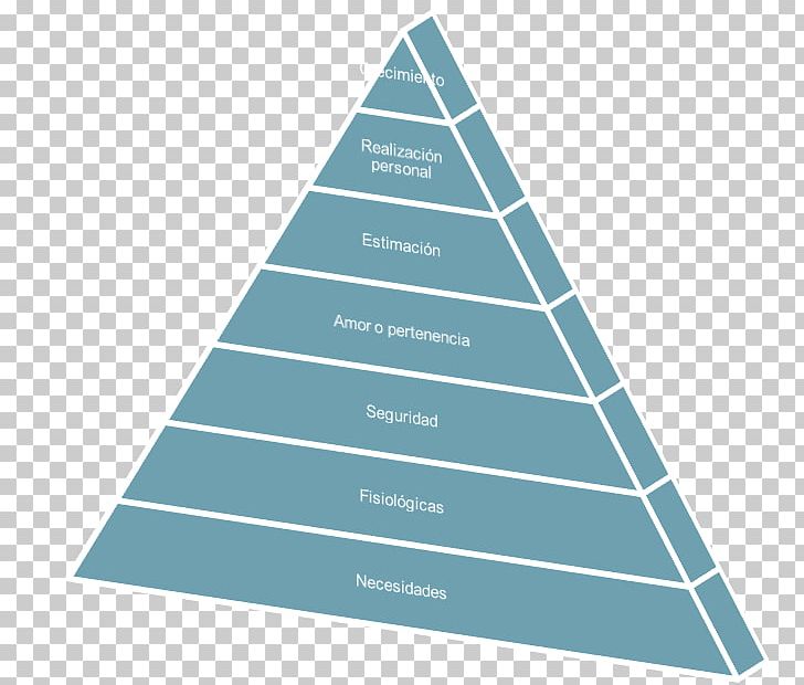 Near Miss Business Cloud Computing Maslow's Hierarchy Of Needs Software ...
