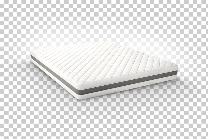 Mattress Material PNG, Clipart, Bed, Furniture, Home Building, Material, Mattress Free PNG Download