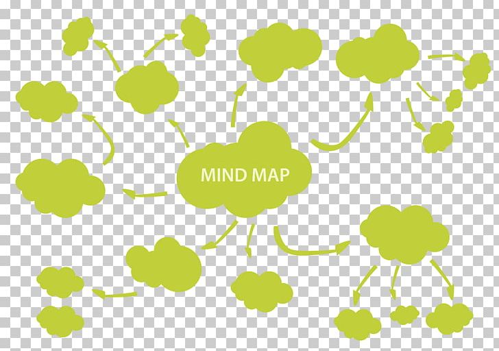 Mind Map Adobe Illustrator PNG, Clipart, Cloud, Clouds, Data Analysis, Design, Desktop Wallpaper Free PNG Download