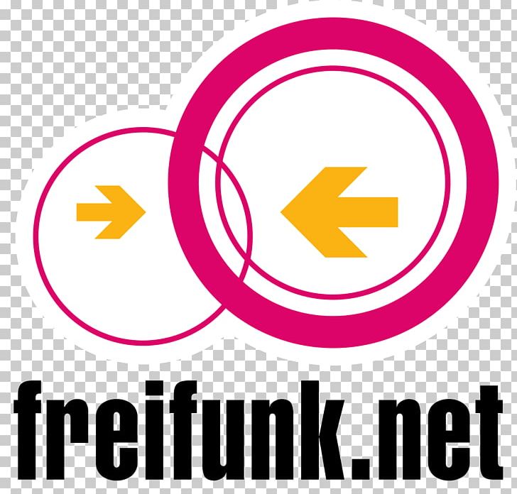 Freifunk Internet Access Wireless Ad Hoc Network Mesh Networking PNG, Clipart, Area, Batman, Berlin, Brand, Circle Free PNG Download