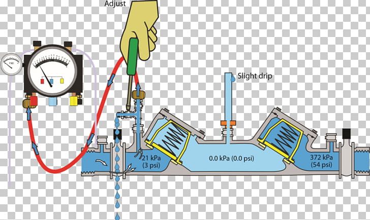 Engineering Electronics PNG, Clipart, Animated Cartoon, Art, Diagram, Electrical Supply, Electricity Free PNG Download