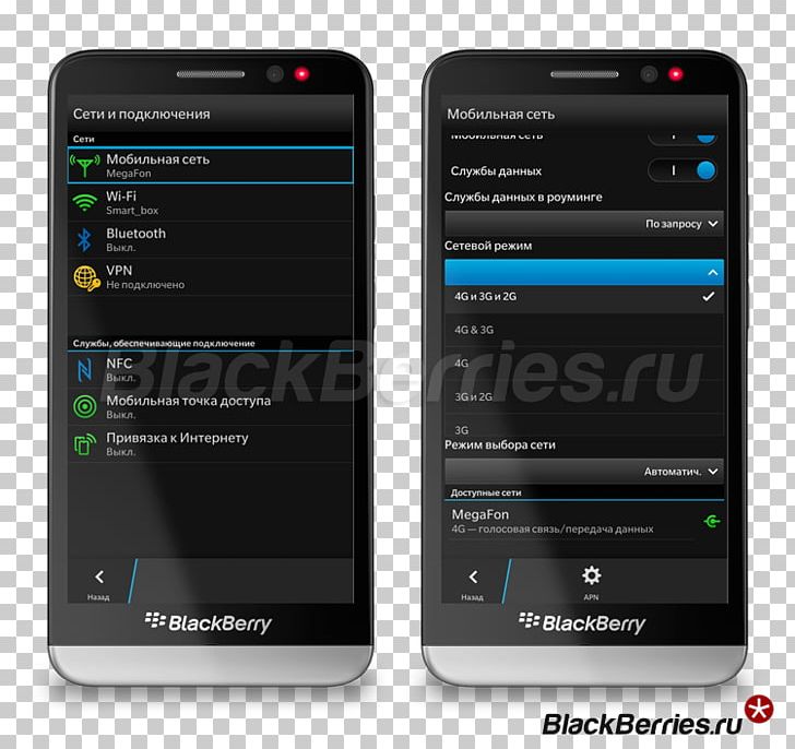 Smartphone Feature Phone BlackBerry Z10 BlackBerry Z3 BlackBerry 10 PNG, Clipart, Access Point Name, Android, Android Runtime, Blackberry, Electronic Device Free PNG Download