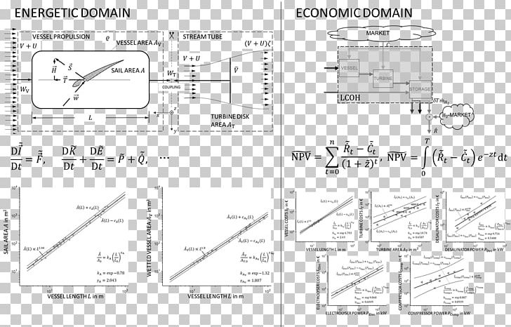 Paper Technical Drawing Car Diagram PNG, Clipart, Angle, Area, Art, Artwork, Auto Part Free PNG Download