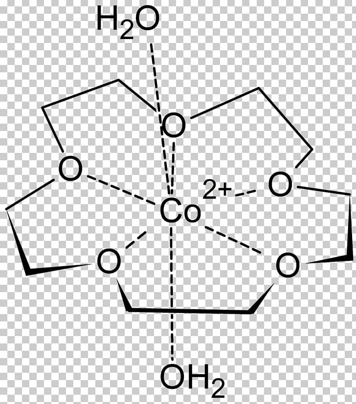 Crown Ether Ethylene Oxide 15-Crown-5 Coordination Complex PNG, Clipart, 12crown4, 15crown5, 18crown6, Angle, Area Free PNG Download