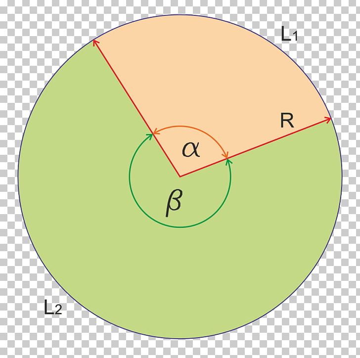 Circle Angle Oval Green PNG, Clipart, Angle, Area, Circle, Diagram, Education Science Free PNG Download