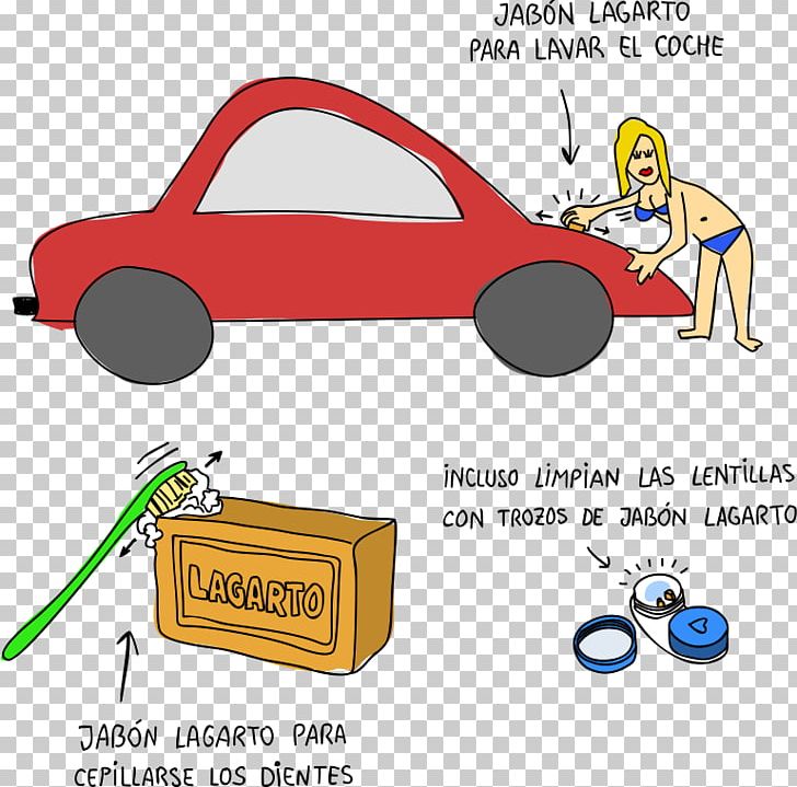 Motor Vehicle Product Design Car PNG, Clipart, Angle, Area, Automotive Design, Car, Cartoon Free PNG Download