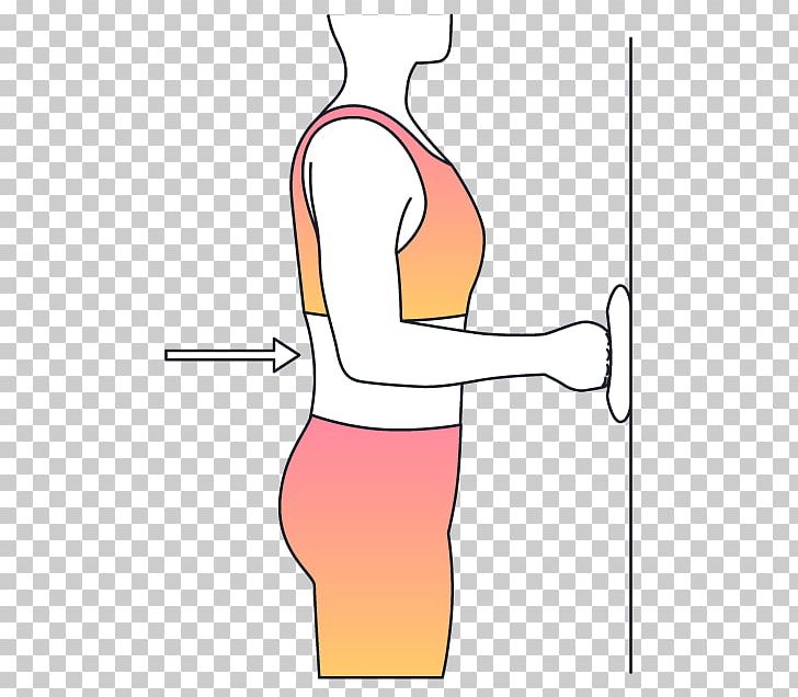 shoulder isometric exercises