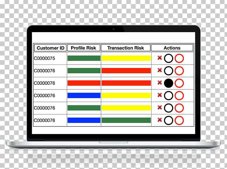 Organization Anti Money Laundering Computer Program Dashboard PNG, Clipart, Aml, Bank, Business, Computer, Computer Program Free PNG Download