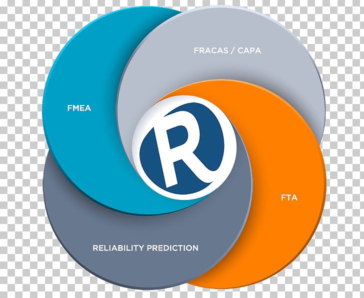 Logo Brand Product Organization Trademark PNG, Clipart, Blue, Brand, Circle, Circle M Rv Camping Resort, Communication Free PNG Download
