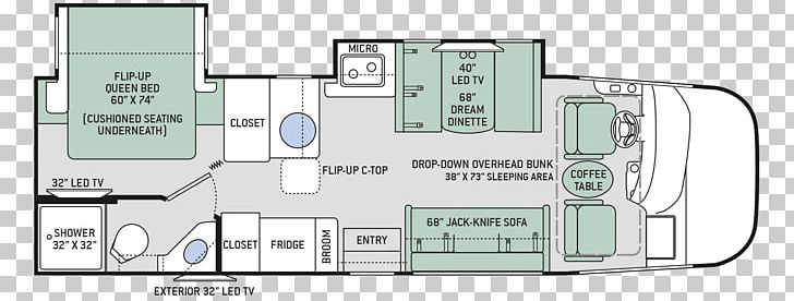 Thor Motor Coach Elkhart Campervans Car General R.V. Center PNG, Clipart, Architecture, Area, Campervans, Car, Diagram Free PNG Download