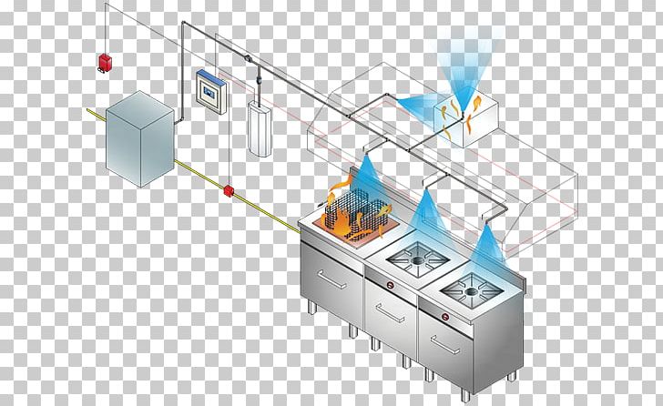 Fire Suppression System Fire Protection Automatic Fire Suppression Fire Extinguishers Kitchen PNG, Clipart, Amerex, Angle, Ansul, Computer Network, Condensed Aerosol Fire Suppression Free PNG Download