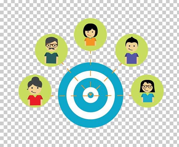 Targeted Advertising Target Audience Demographic Targeting PNG, Clipart, Advertising, Audience, Behavioral Retargeting, Circle, Communication Free PNG Download