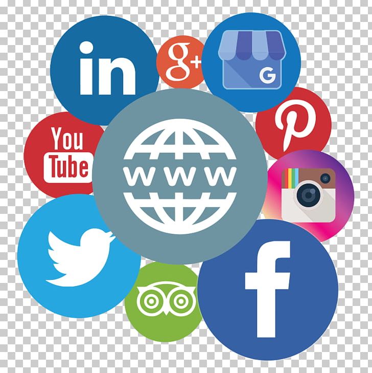 Social Media Marketing Social Network Computer Network PNG, Clipart, Blog, Brand, Business, Circle, Client Free PNG Download