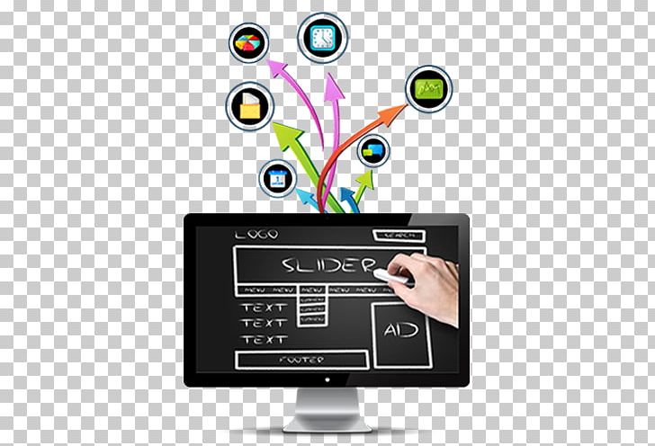 Website Development Responsive Web Design World Wide Web PNG, Clipart, Brand, Electronics, Internet, Multimedia, Organization Free PNG Download