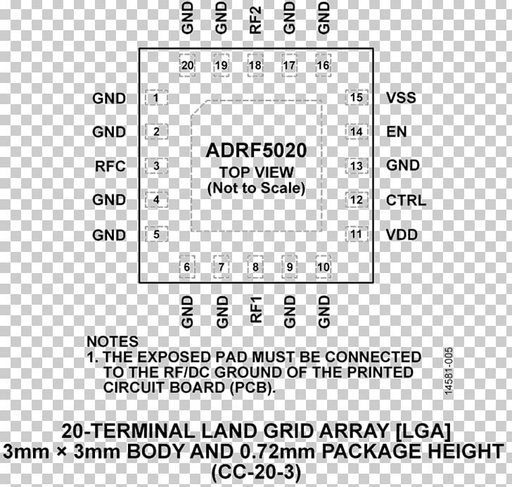 Document Datasheet System Analog Devices Functional Block Diagram PNG, Clipart, Angle, Area, Black And White, Block Diagram, Brand Free PNG Download