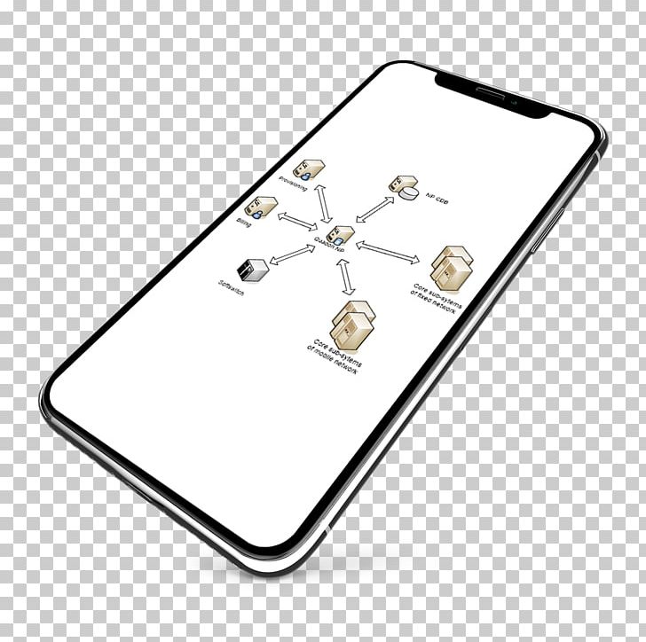 IPhone X Local Number Portability Mobile Number Portability Telephone Number User PNG, Clipart, Body Jewelry, Customer Service, Iphone, Iphone X, Line Free PNG Download
