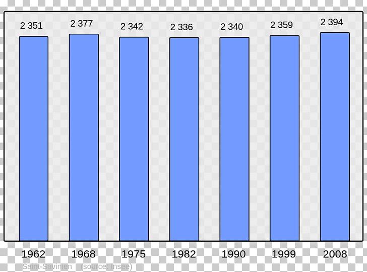 Lille Auxerre Wikipedia Marseille Encyclopedia PNG, Clipart, Angle, Area, Auxerre, Blue, Brand Free PNG Download