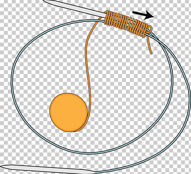 Knitting Pattern Casting On Binding Off Crochet PNG, Clipart, Angle, Binding Off, Casting On, Circle, Craft Free PNG Download