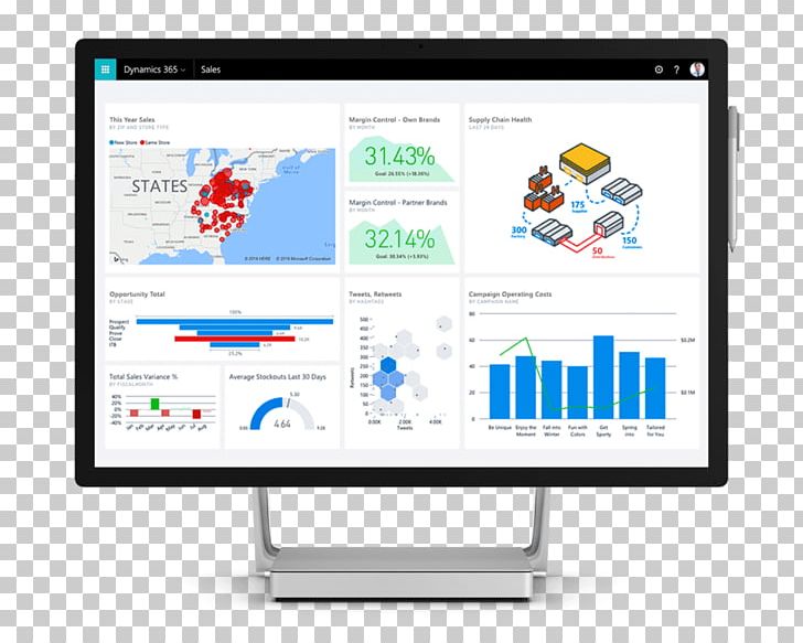 Microsoft Dynamics 365 For Finance And Operations Microsoft Dynamics 365 For Finance And Operations Customer Relationship Management PNG, Clipart, Bra, Business Intelligence, Display Advertising, Media, Microsoft Free PNG Download