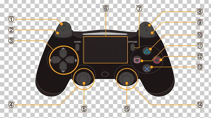 PlayStation 4 Game Controllers Metal Gear Solid V: The Phantom Pain Monster Hunter: World Video Game PNG, Clipart, Angle, Electronics, Game, Game Controller, Game Controllers Free PNG Download