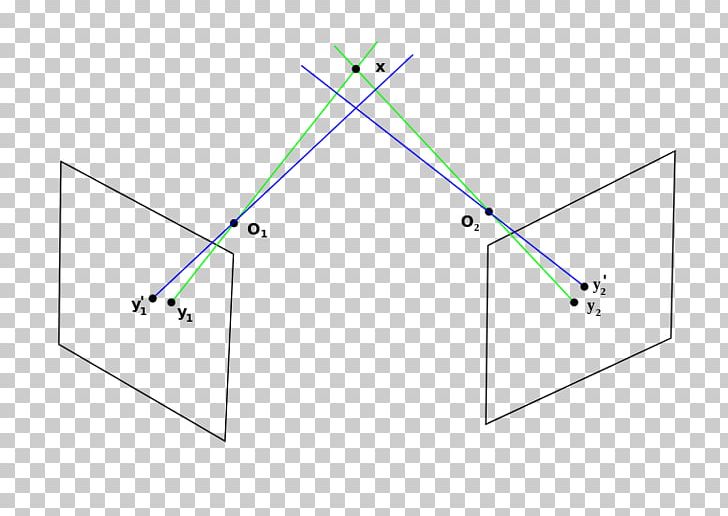 Triangle Point Diagram PNG, Clipart, 3 D, Angle, Area, Art, Circle Free PNG Download